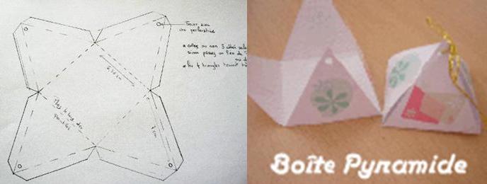 boite pyramide